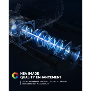 CLOKOWE Mini Projector with 9000 Lux and Full HD 1080P