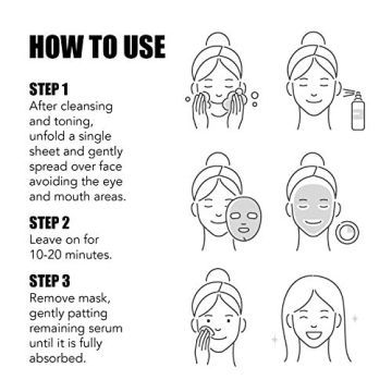 LAPCOS Rejuvenating Sheet Mask Variety Set for Hydration