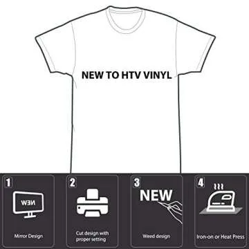 HTVRONT Black Heat Transfer Vinyl for Custom Gifts