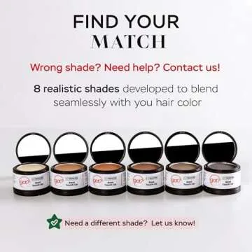 Got? Roots - Pigment Infused Root Touch Up Kit for Light Brown Hair - Temporary Thinning & Gray Cover Up, Brow Filler & Hairline Powder - 0.14 OZ Tub