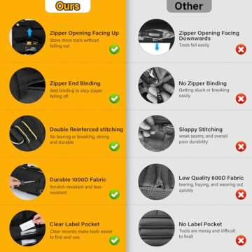 Heavy Duty Portable Tool Roll Bag Organizer with 11 Pockets for Mechanics and Electricians