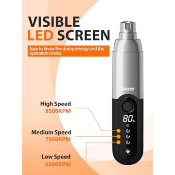 Toozey Dog Nail Grinder and Trimmer, 4 LED Lights, Super Quiet (40dB), 3 Speed Pet Grooming Tool, 7.5h Working Hours, USB Rechargeable, for Dogs, Cats, and Small Animals (Black)