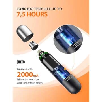 Toozey Dog Nail Grinder and Trimmer, 4 LED Lights, Super Quiet (40dB), 3 Speed Pet Grooming Tool, 7.5h Working Hours, USB Rechargeable, for Dogs, Cats, and Small Animals (Black)