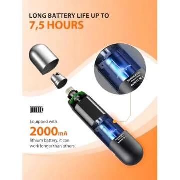 Toozey Dog Nail Grinder and Trimmer, 4 LED Lights, Super Quiet (40dB), 3 Speed Pet Grooming Tool, 7.5h Working Hours, USB Rechargeable, for Dogs, Cats, and Small Animals (Black)