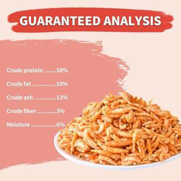 Avocatto 2.8oz Freeze Dried Shrimp Treats for Cats