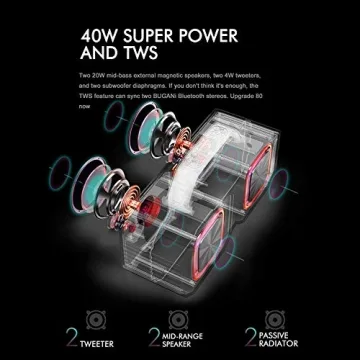 Waterproof 40W Portable Bluetooth Speaker - BUGANI M83