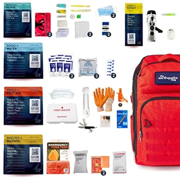 Complete Earthquake Bag for Emergency Preparedness