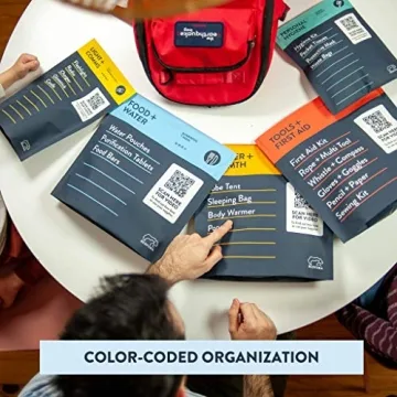 Complete Earthquake Bag for Emergency Preparedness