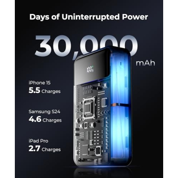 JOYFAR Portable-Charger-Power-Bank Travel Essentials Battery Pack USB C 30000mAh Built in Cable 22.5W Phone Fast Charging Powerbank Compatible with iPhone 16 15 14 13 12 11 iPad Samsung Google Xiaomi