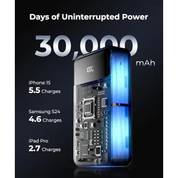 JOYFAR Portable-Charger-Power-Bank Travel Essentials Battery Pack USB C 30000mAh Built in Cable 22.5W Phone Fast Charging Powerbank Compatible with iPhone 16 15 14 13 12 11 iPad Samsung Google Xiaomi