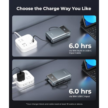 JOYFAR Portable-Charger-Power-Bank Travel Essentials Battery Pack USB C 30000mAh Built in Cable 22.5W Phone Fast Charging Powerbank Compatible with iPhone 16 15 14 13 12 11 iPad Samsung Google Xiaomi
