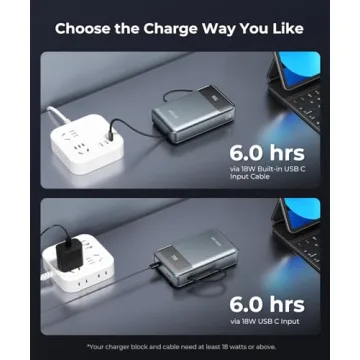 JOYFAR Portable-Charger-Power-Bank Travel Essentials Battery Pack USB C 30000mAh Built in Cable 22.5W Phone Fast Charging Powerbank Compatible with iPhone 16 15 14 13 12 11 iPad Samsung Google Xiaomi