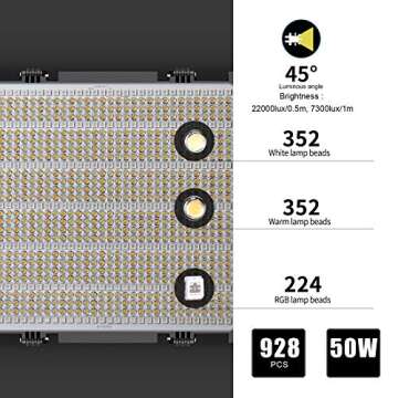 GVM RGB LED Video Light: 50W Kit with App Control for Creative Lighting Solutions
