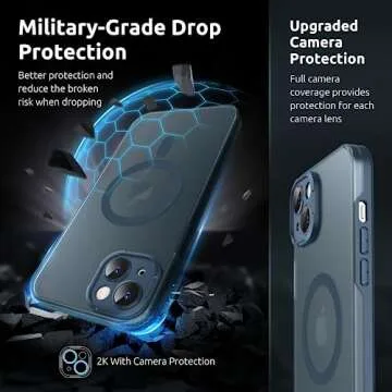 SURPHY iPhone 14 Plus Case with MagSafe Compatibility