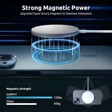 SURPHY iPhone 14 Plus Case with MagSafe Compatibility