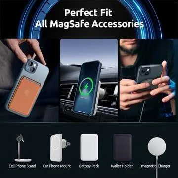 SURPHY iPhone 14 Plus Case with MagSafe Compatibility