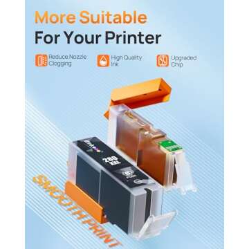 E-Z Ink Compatible Ink Cartridge Replacement for Canon PGI-280XXL CLI-281XXL 280 XXL 281 XXL Compatible with TR8620a TR8620 TS702a TS9520 TS9521C TR8520 TS6220 TS6320 TS8220 (5 Pack)