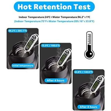 Luvan 68oz Coffee Carafe 18/10 Stainless Steel/Double Walled Vacuum Insulated Thermal Carafe with Press Button Top,12+ Hrs Heat&24+ Hrs Cold Retention,BPA Free,for Keeping Coffee,Tea,Beverage (Black)