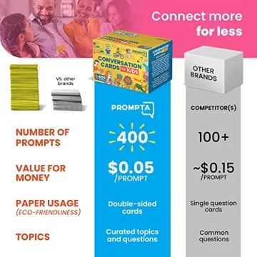 Fun Conversation Cards for Kids – Build Bonds & Skills