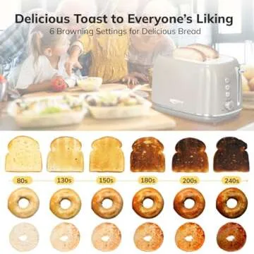 2 Slice Stainless Steel Toaster Retro for Perfect Toast