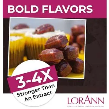 Craft Delicious Treats with LorAnn Root Beer Flavoring for Baking and Candy Making