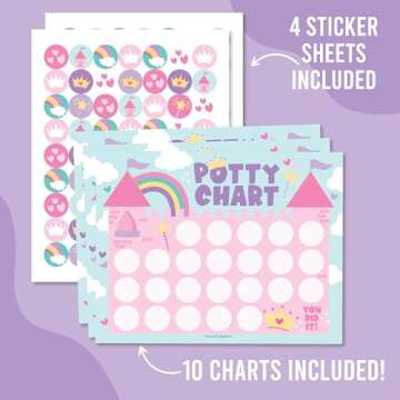 Hadley Designs Princess Potty Training Chart for Toddler Girl - Potty Training Sticker Chart for Girls, Sticker Chart for Kids Potty Training Reward Chart, Kids Reward Chart