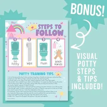 Hadley Designs Princess Potty Training Chart for Toddler Girl - Potty Training Sticker Chart for Girls, Sticker Chart for Kids Potty Training Reward Chart, Kids Reward Chart
