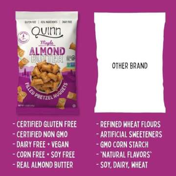 Quinn Gluten Free Almond Butter Pretzel Nuggets 5 Oz Pack of 4