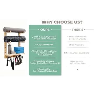 Yoga Mat Holder Wall Mount Home Gym Storage Rack - Fully Customizable Yoga Mat Wall Holder Wooden Yoga Mat Storage Rack as Gym Shelf for Home Gym Wall Storage or Yoga Mat Organizer for Peloton Accessories