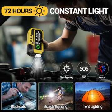 E-ANT Car Jump Starter with Air Compressor for All Vehicles