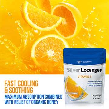 Silver Lozenges with Vitamin C for Soothing Relief