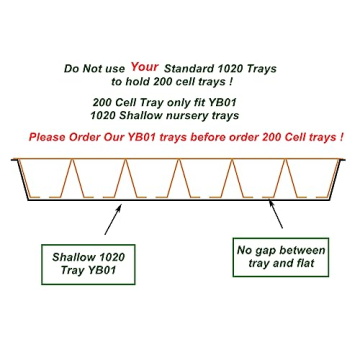 RooTrimmer 200 Cell Seedling Trays - Durable & Eco-Friendly Gardening Solution