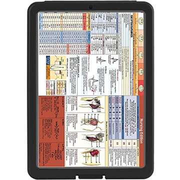 Nursing Clipboard, Storage Clipboard with Nursing & Medical Edition Cheat Sheets Stickers and 1 Retractable Badge Holder Reel for Medical Students, Nurses, Doctors and General Staff