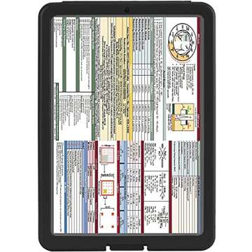 Nursing Clipboard, Storage Clipboard with Nursing & Medical Edition Cheat Sheets Stickers and 1 Retractable Badge Holder Reel for Medical Students, Nurses, Doctors and General Staff