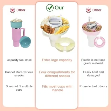 Stanley Snack Tray for 40 Oz Tumblers - Perfect for Snacks