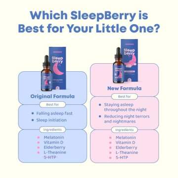 JoySpring Melatonin 1MG for Kids | 5HTP & L-Theanine – Sugar-Free Liquid Melatonin for Kids & Teens – Child-Friendly Sleep Supplement (1 fl oz)