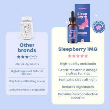 JoySpring Melatonin 1MG for Kids | 5HTP & L-Theanine – Sugar-Free Liquid Melatonin for Kids & Teens – Child-Friendly Sleep Supplement (1 fl oz)
