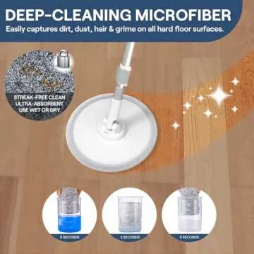 VENETIO Microfiber Spin Mop & Bucket Set for Clean Floors