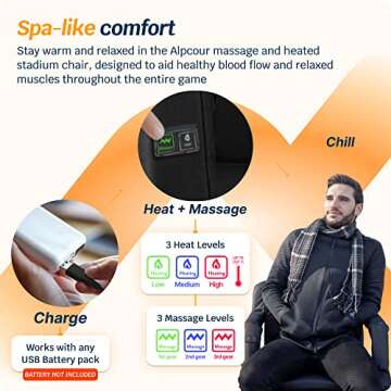 Alpcour Heating Massage Stadium Seat – Deluxe Reclining Bleacher Chair with Back & Arm Support – Built-in Heater and Massager - Extra Thick, Lightweight and Waterproof with Detachable Pockets