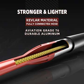 Extremus Collapsible Trekking Poles for Hiking, Lightweight Hiking Poles, 2-pc Pack Durable Aluminum Adjustable Walking Sticks with Quick Lock System for Camping, Travel, Seniors, Men, Women