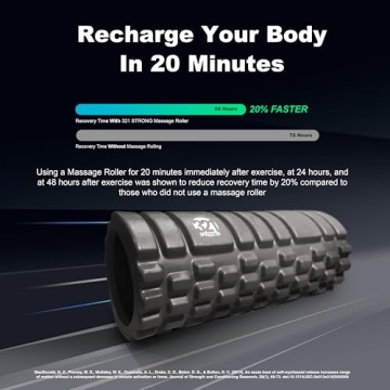 321 STRONG Foam Roller for Effective Muscle Recovery