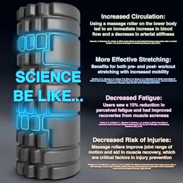 321 STRONG Foam Roller for Effective Muscle Recovery