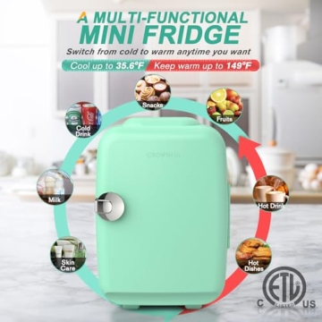 CROWNFUL Mini Fridge Portable Cooler Warmer for Skincare Drinks