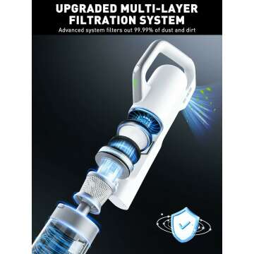 Cordless Stick Vacuum Cleaner with Strong Suction