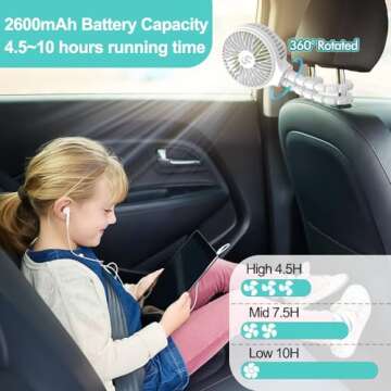 HomeLifairy Stroller Fan Battery Operated Fan Clip On Fan Rechargeable Handheld Personal Portable Fan Car Seat Fan for Baby Small Desk USB Mini Fan for Stroller Accessories