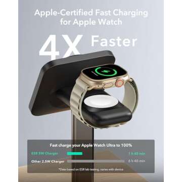 ESR 3 in 1 Wireless Charging Station for Apple