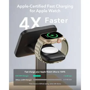 ESR 3 in 1 Wireless Charging Station for Apple