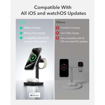 ESR 3 in 1 Wireless Charging Station for Apple