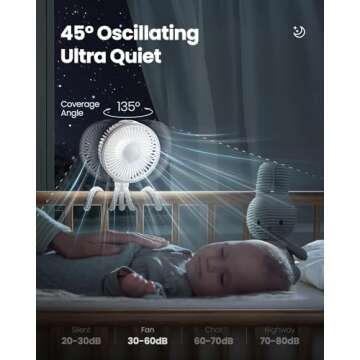 Gaiatop Oscillating Baby Stroller Fan, LED Night Light 4 Speeds Rechargeable 360° Rotate Clip On, B...