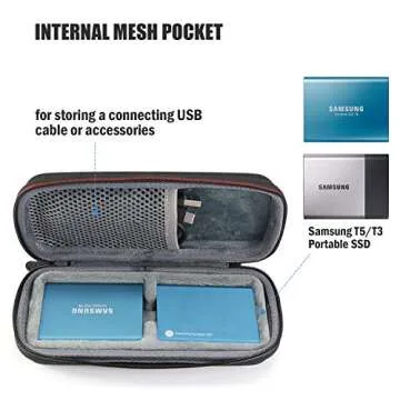 ProCase Hard Travel Case for Samsung T3 T5 SSDs - Black